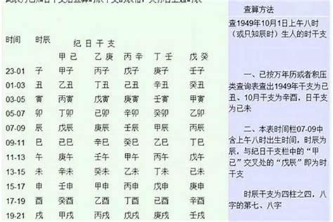 如何算八字合不合|测算两人八字合不合 合八字算婚姻八字全合